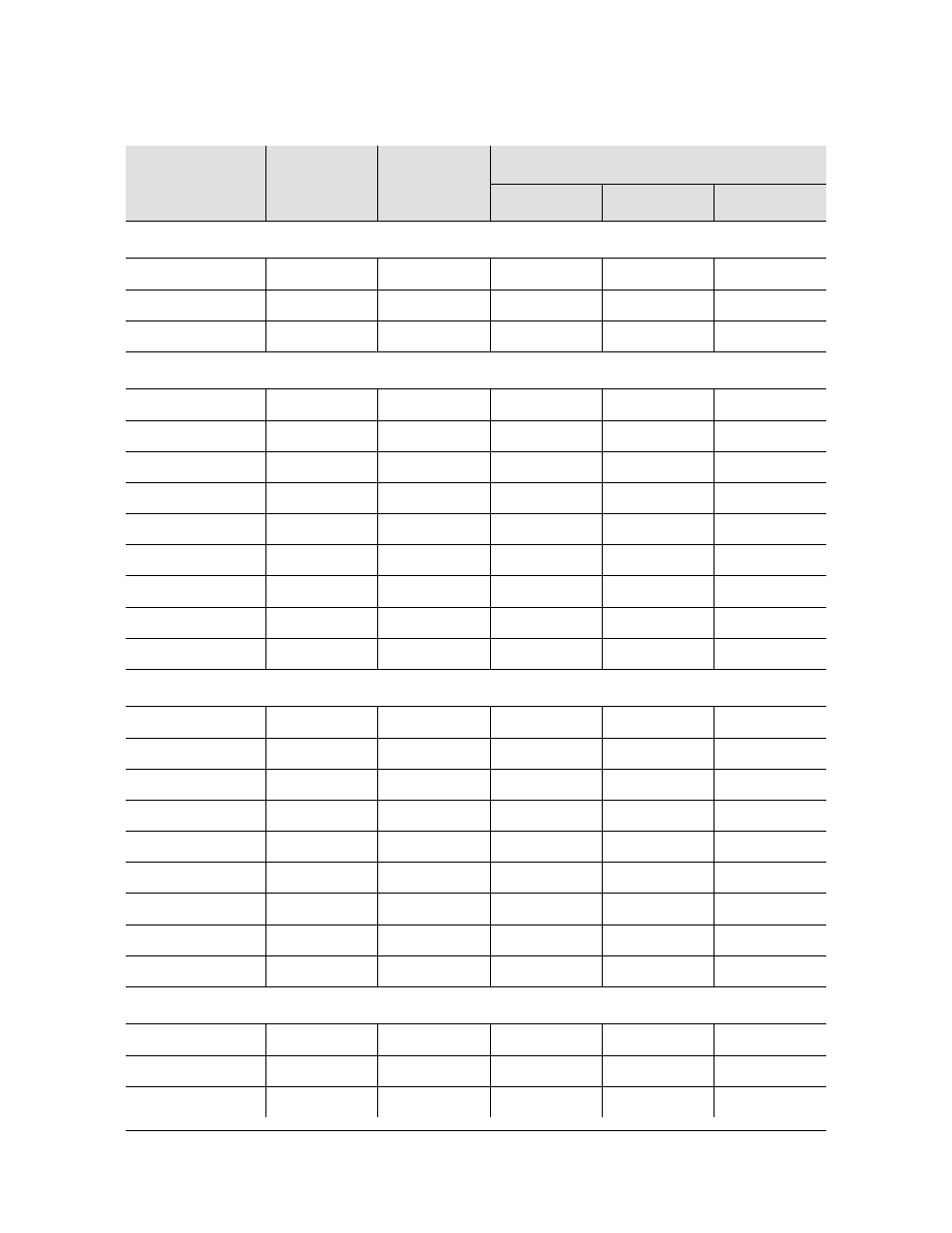 Symmetricom EDGE CLOCK 1000 User Manual | Page 206 / 224