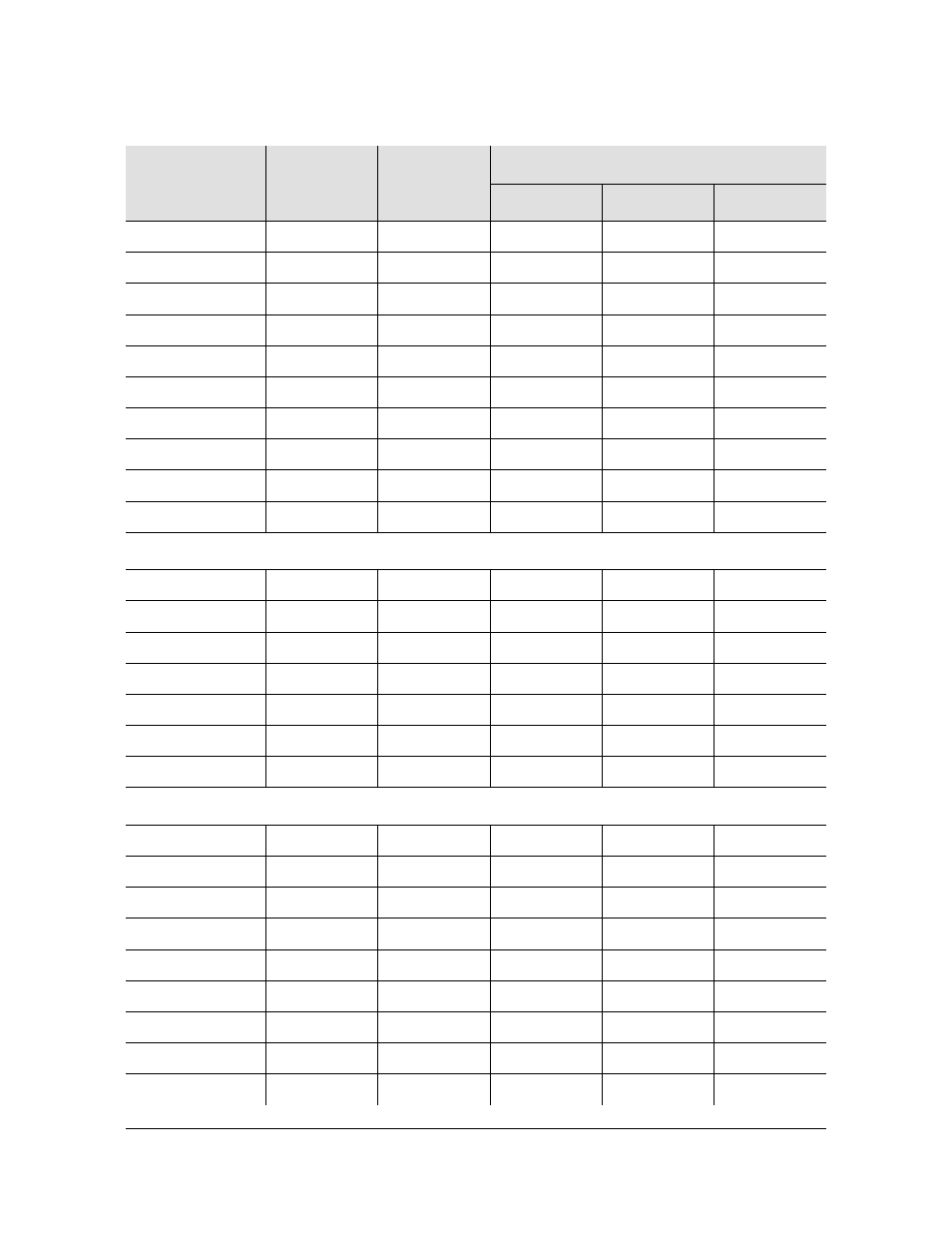 Symmetricom EDGE CLOCK 1000 User Manual | Page 207 / 224