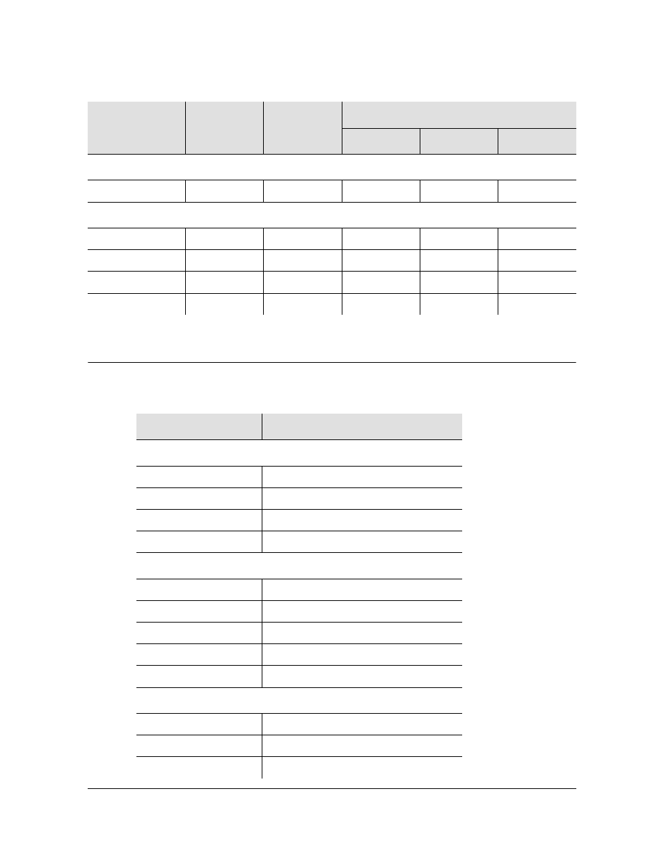 Default equipment parameters | Symmetricom EDGE CLOCK 1000 User Manual | Page 208 / 224