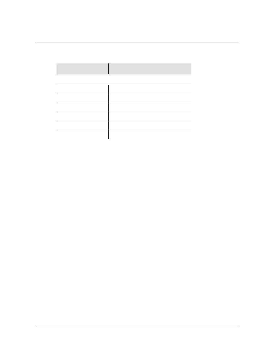 Default retimer parameters | Symmetricom EDGE CLOCK 1000 User Manual | Page 211 / 224