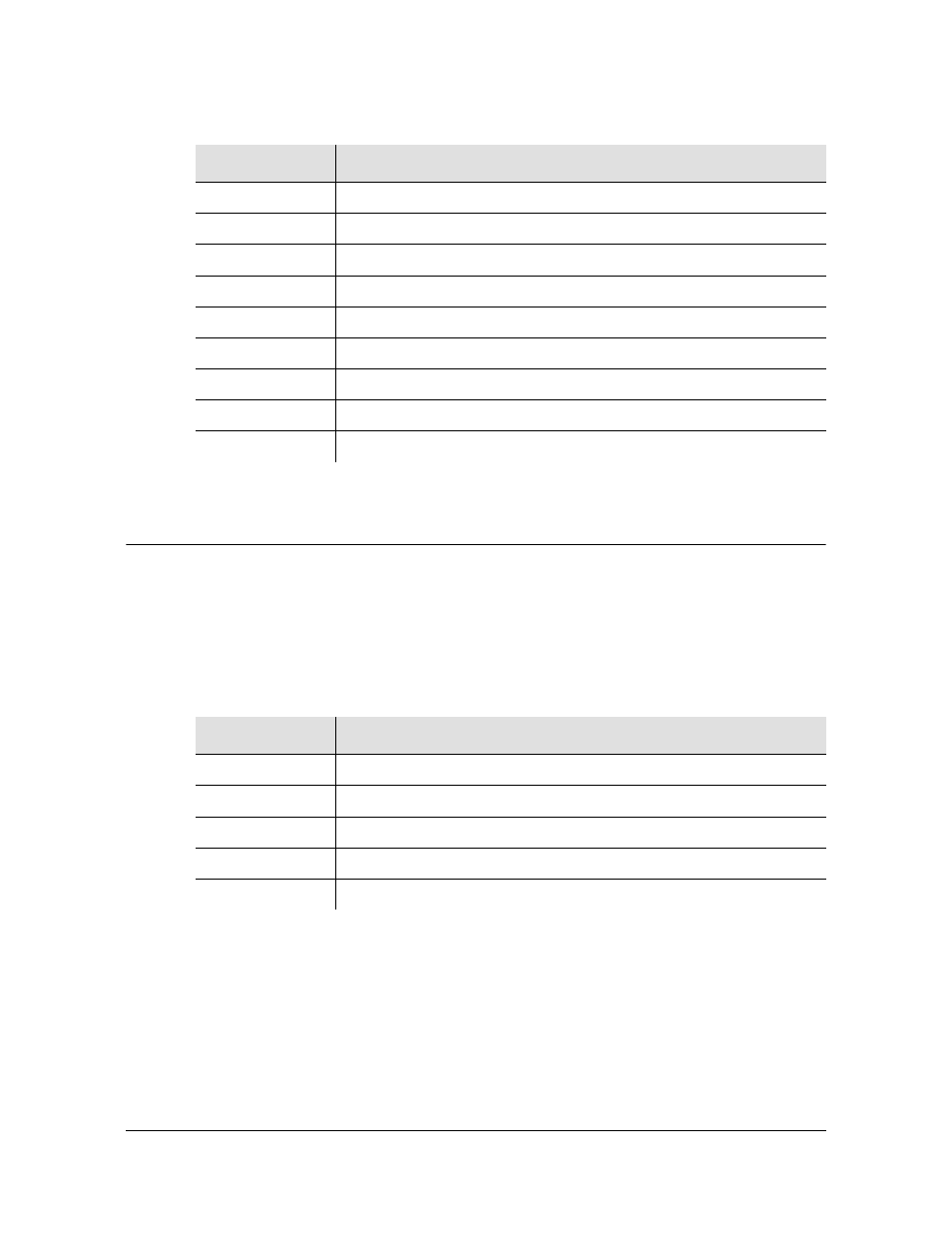 Imc and ioc modules, Ioc and imc modules available for the timeprovider | Symmetricom EDGE CLOCK 1000 User Manual | Page 48 / 224