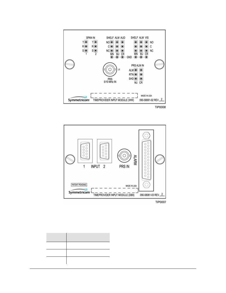 Wire-wrap input module, Db9 input module, Pinout for the db9 input module | Figure 3-8, Figure 3-9 | Symmetricom EDGE CLOCK 1000 User Manual | Page 64 / 224