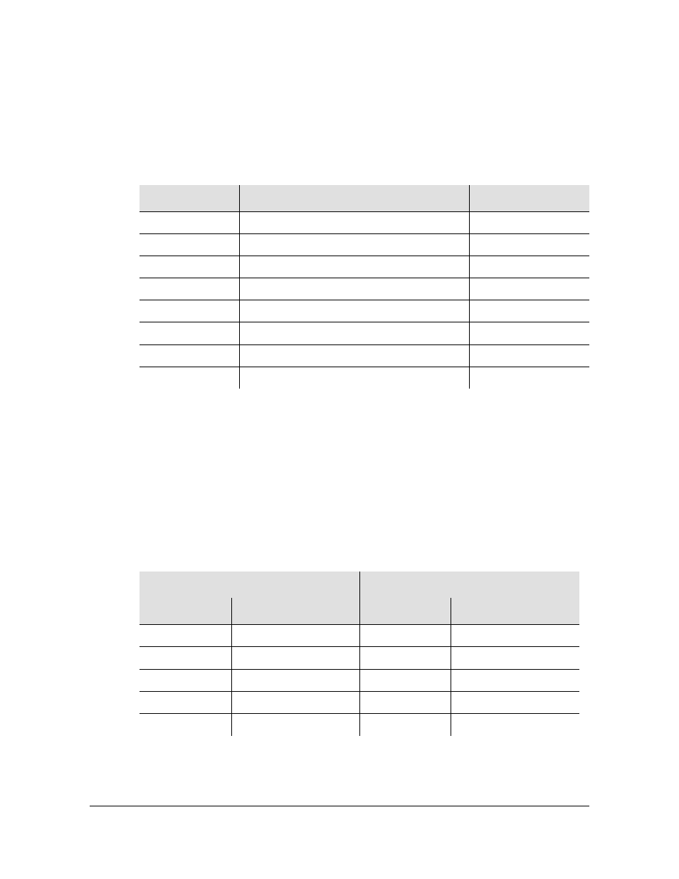 Making output connections, Output connector modules, Pinout for the db9 output module | Making output, Connections | Symmetricom EDGE CLOCK 1000 User Manual | Page 66 / 224