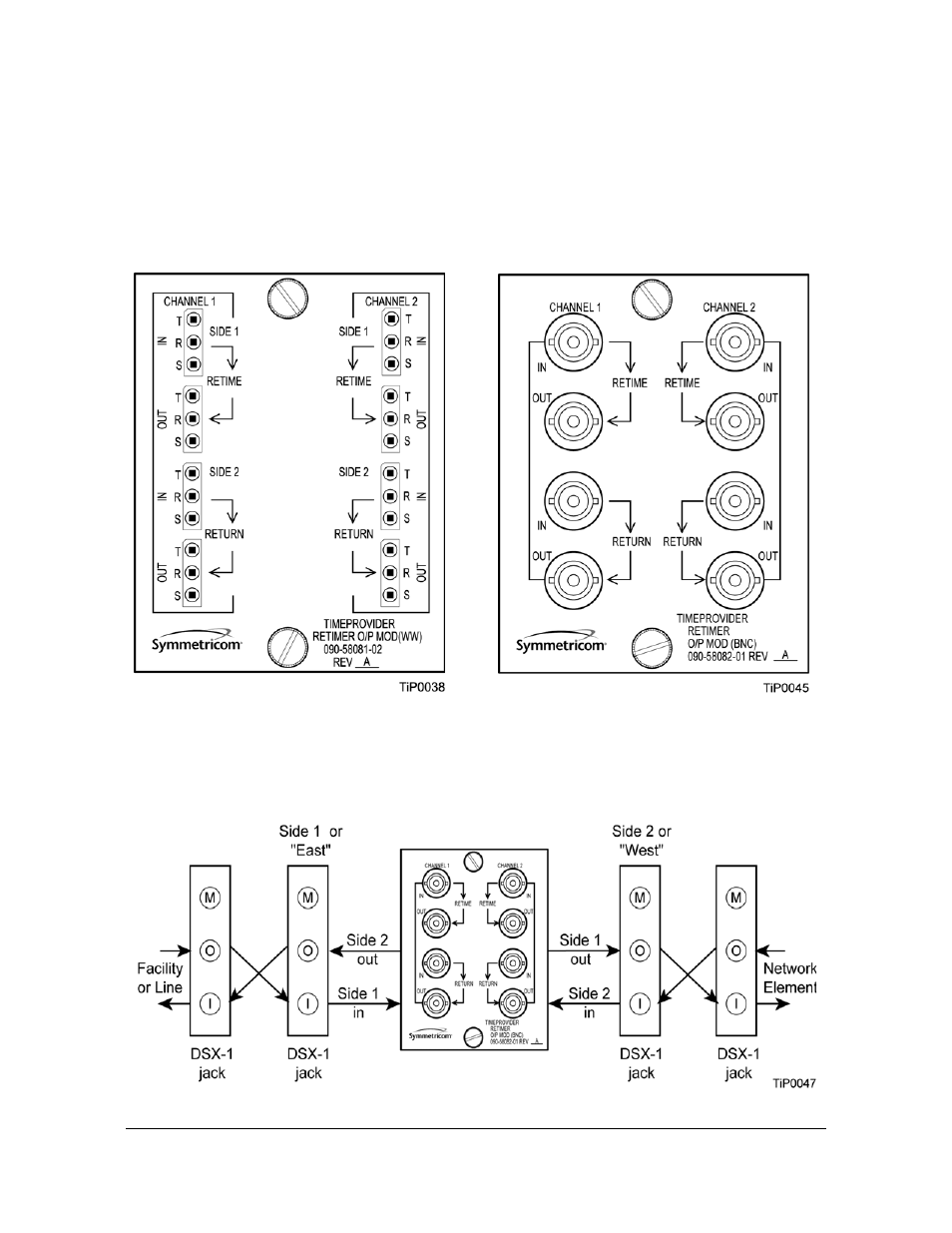 Making retimer connections, Sample installation schematic for a retimer | Symmetricom EDGE CLOCK 1000 User Manual | Page 69 / 224