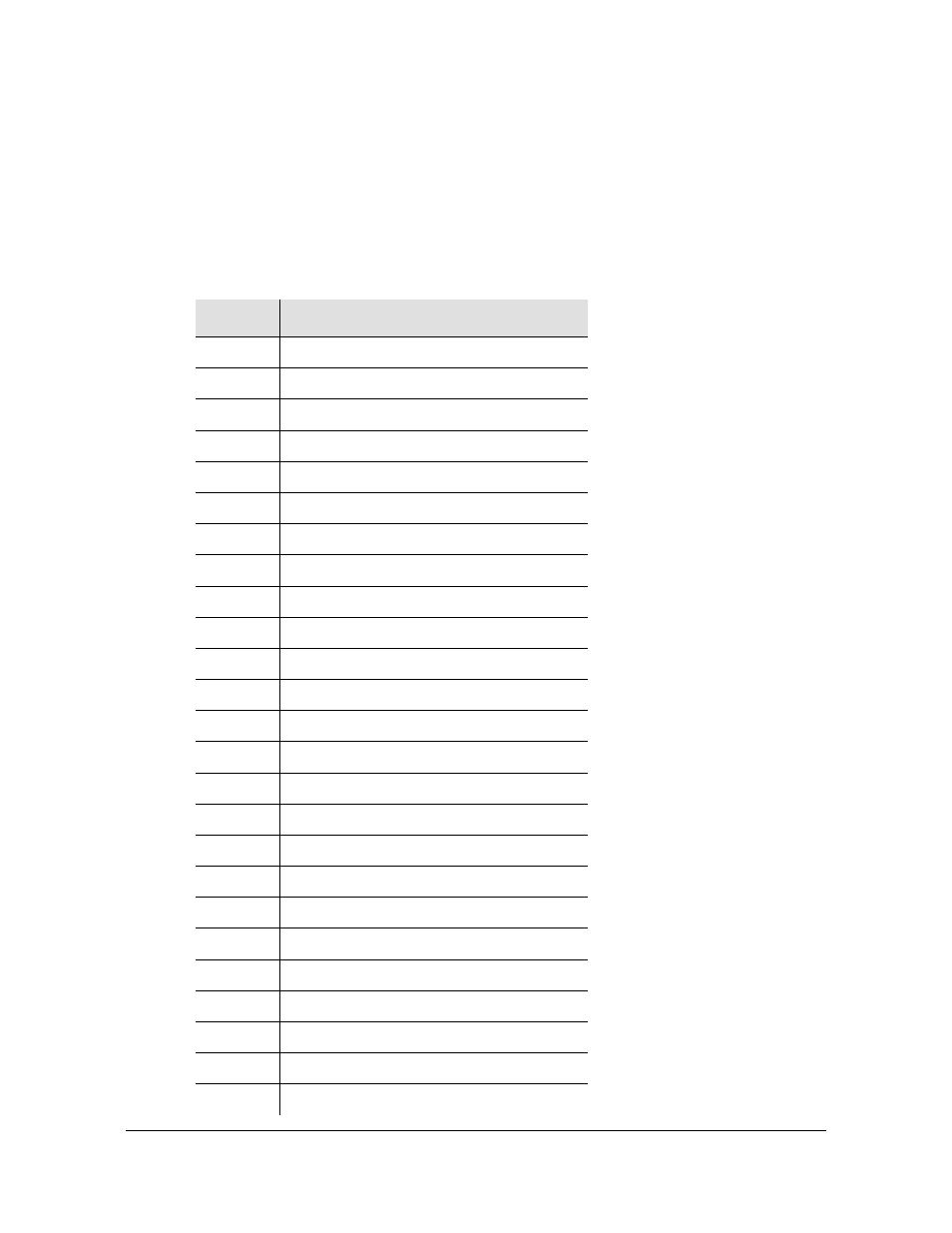 Making alarm connections, Alarm connector pinout, Table 3-6 | Symmetricom EDGE CLOCK 1000 User Manual | Page 70 / 224