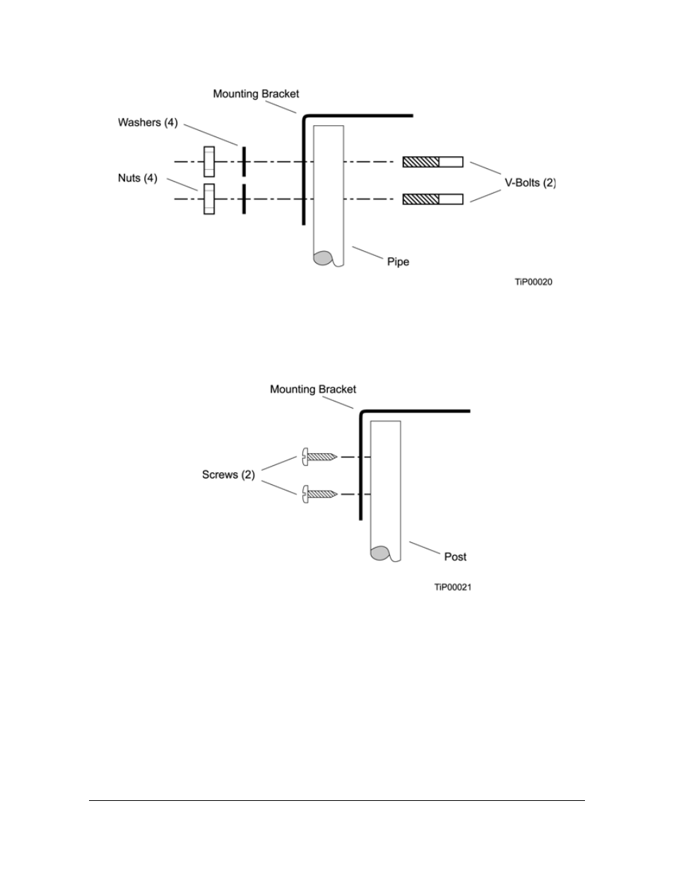 Installing the antenna bracket on a pipe, Installing the antenna bracket on a post | Symmetricom EDGE CLOCK 1000 User Manual | Page 74 / 224