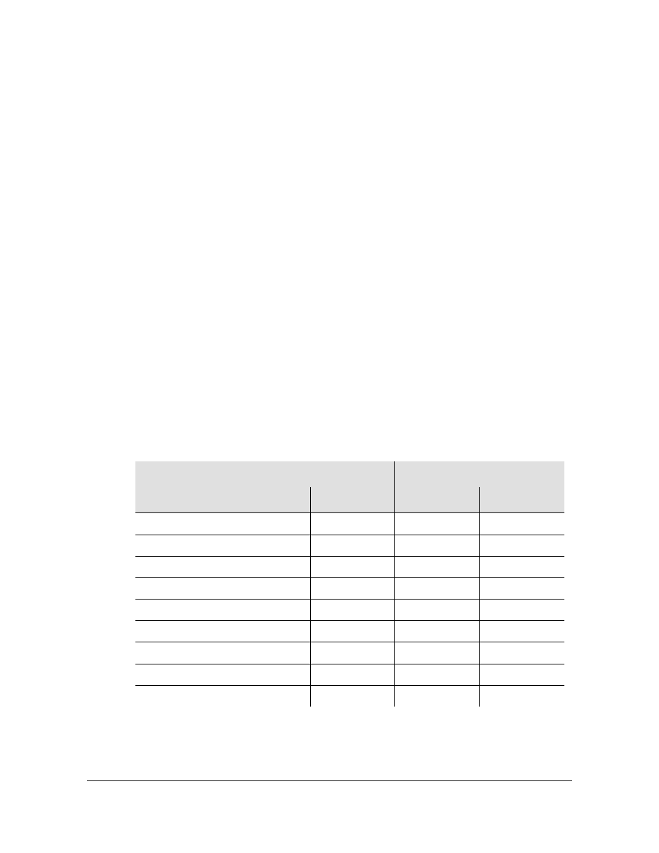 Making communications connections, Connector pinouts for the serial ports | Symmetricom EDGE CLOCK 1000 User Manual | Page 79 / 224