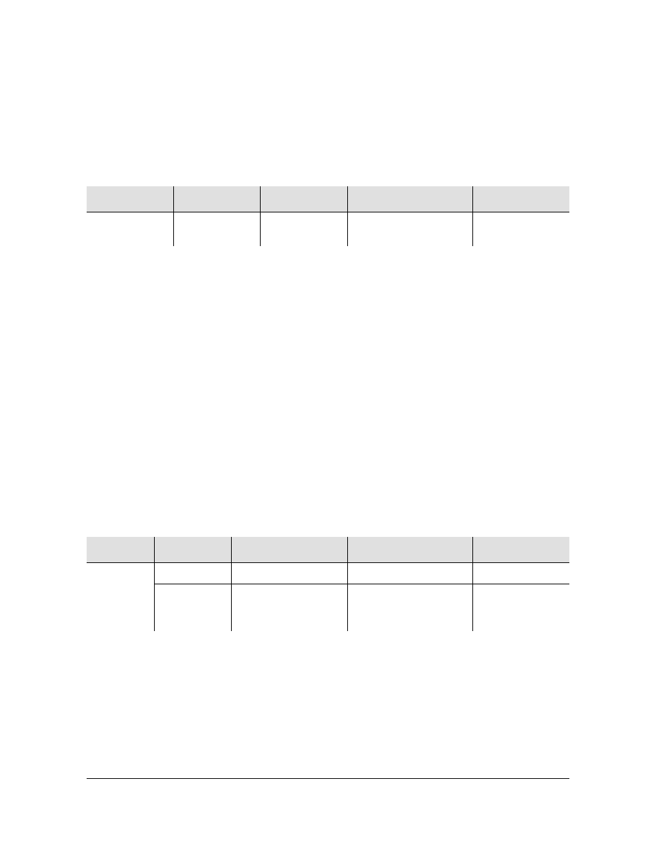 Symmetricom EDGE CLOCK 1000 User Manual | Page 92 / 224