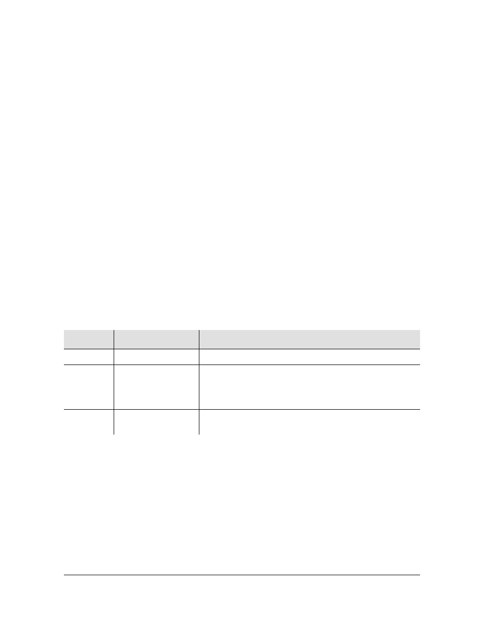 Adding a user | Symmetricom EDGE CLOCK 1000 User Manual | Page 98 / 224