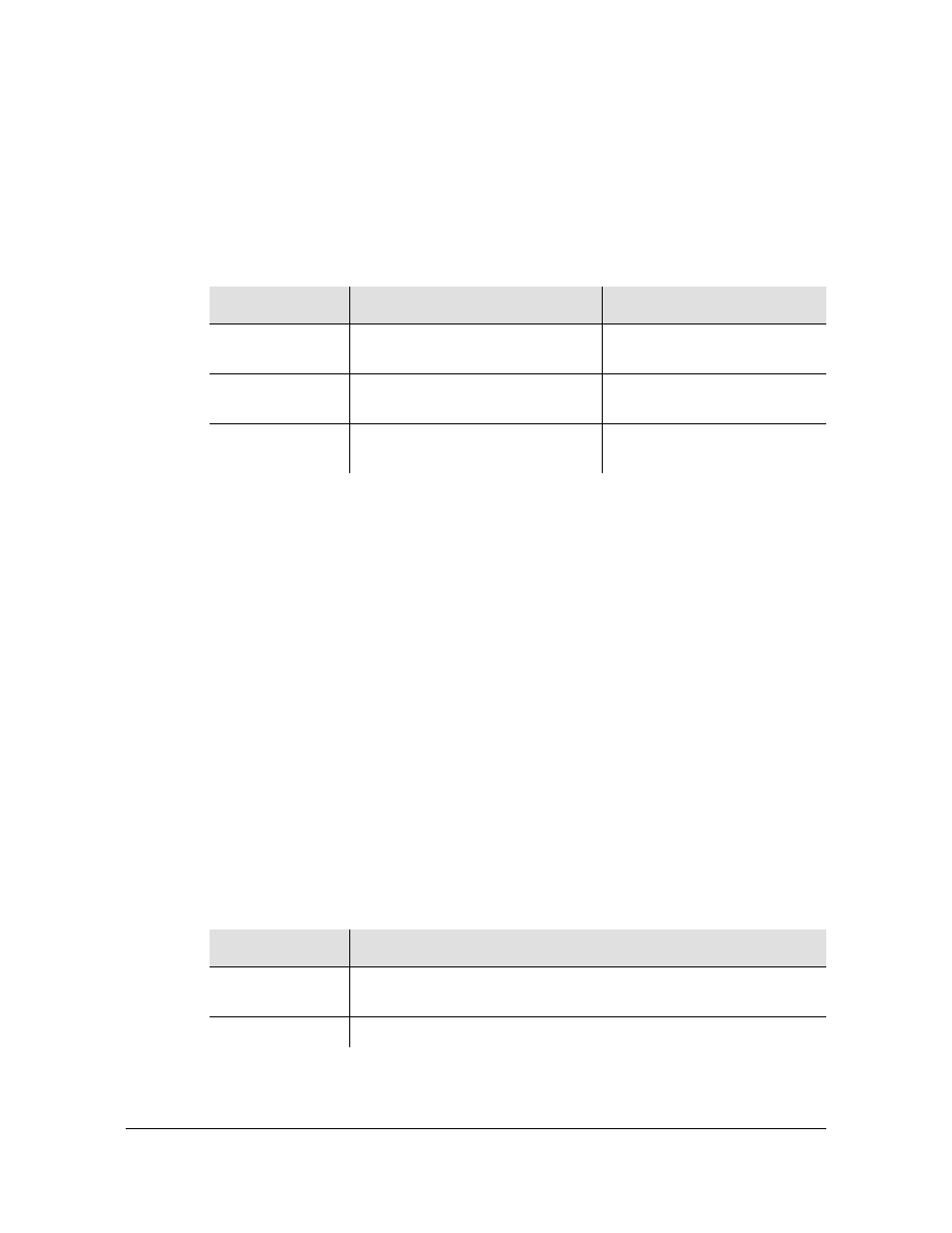 Changing the current user’s password, Displaying a user’s access level | Symmetricom EDGE CLOCK 1000 User Manual | Page 99 / 224
