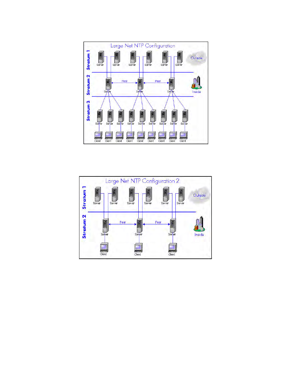 Symmetricom S100 User Manual | Page 108 / 166
