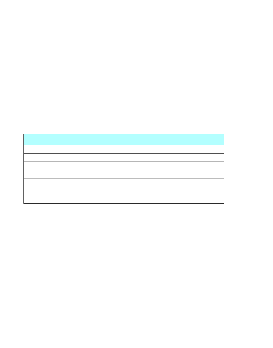 Symmetricom S100 User Manual | Page 115 / 166