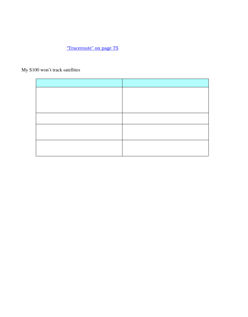 My s100 won’t track satellites | Symmetricom S100 User Manual | Page 125 / 166