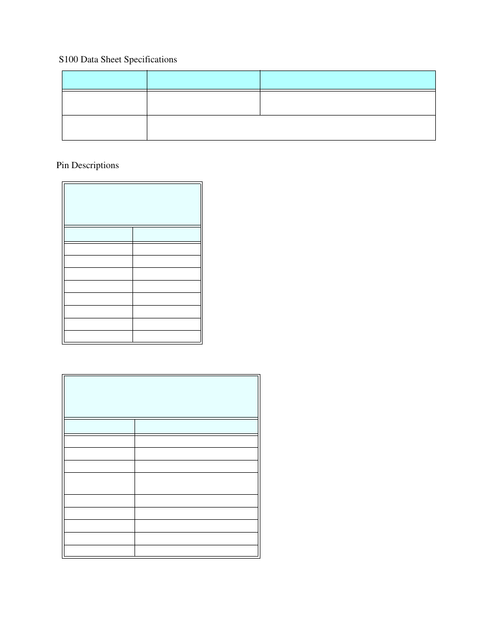 Pin descriptions | Symmetricom S100 User Manual | Page 128 / 166