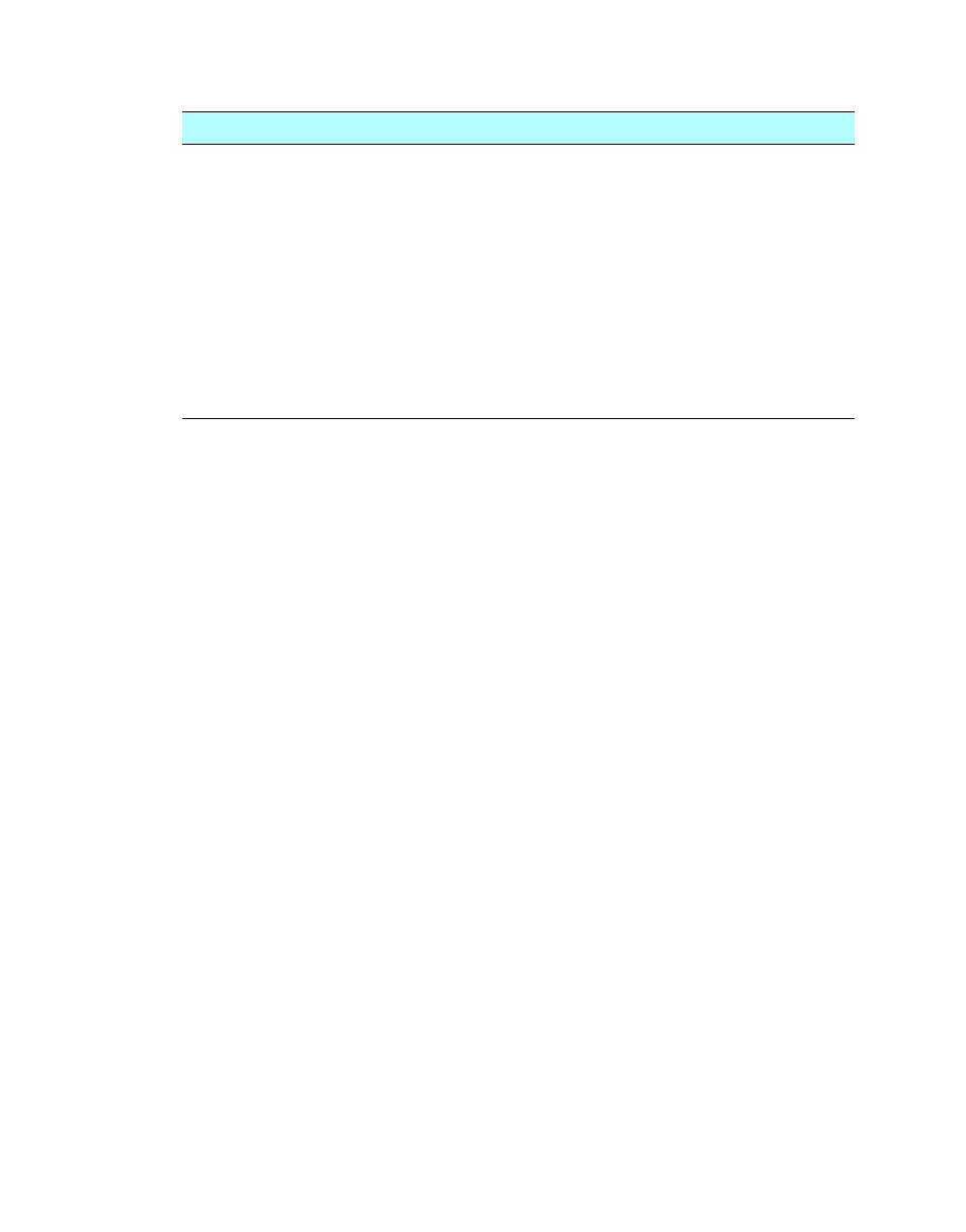 Symmetricom S100 User Manual | Page 22 / 166