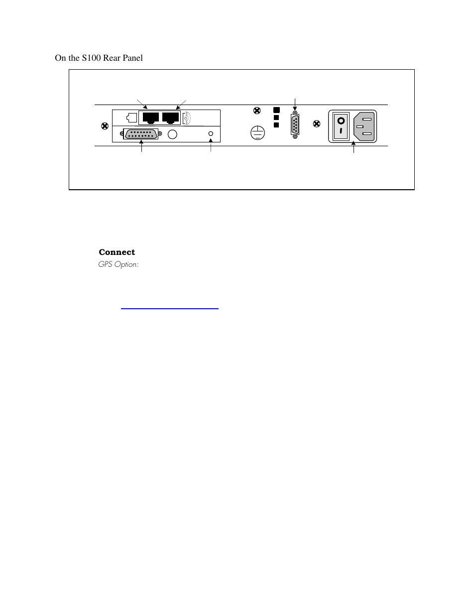 On the s100 rear panel | Symmetricom S100 User Manual | Page 30 / 166