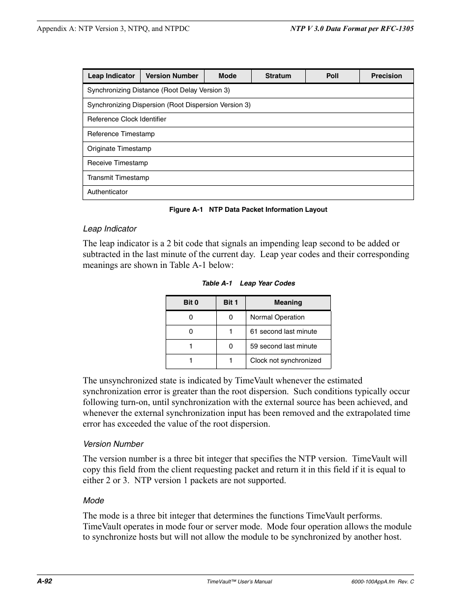 Figure a-1 ntp data packet information layout, Leap indicator, Version number | Mode | Symmetricom Time Server User Manual | Page 106 / 148