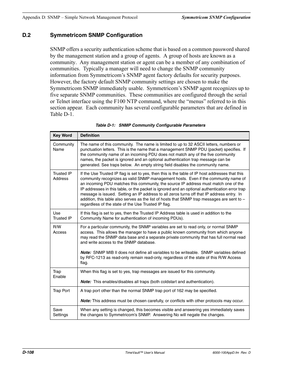 D.2 symmetricom snmp configuration, Symmetricom snmp configuration | Symmetricom Time Server User Manual | Page 122 / 148