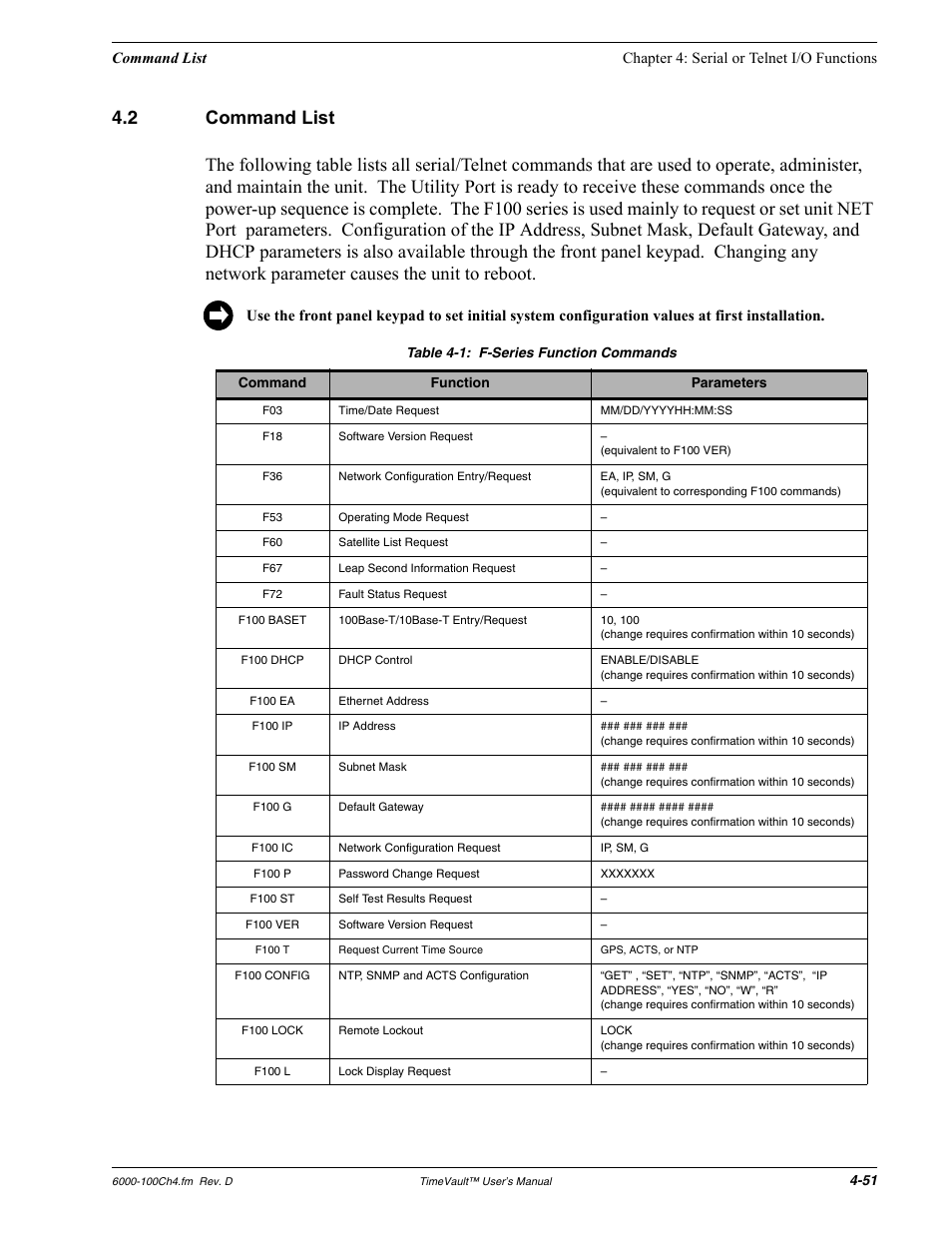 2 command list, Command list | Symmetricom Time Server User Manual | Page 65 / 148