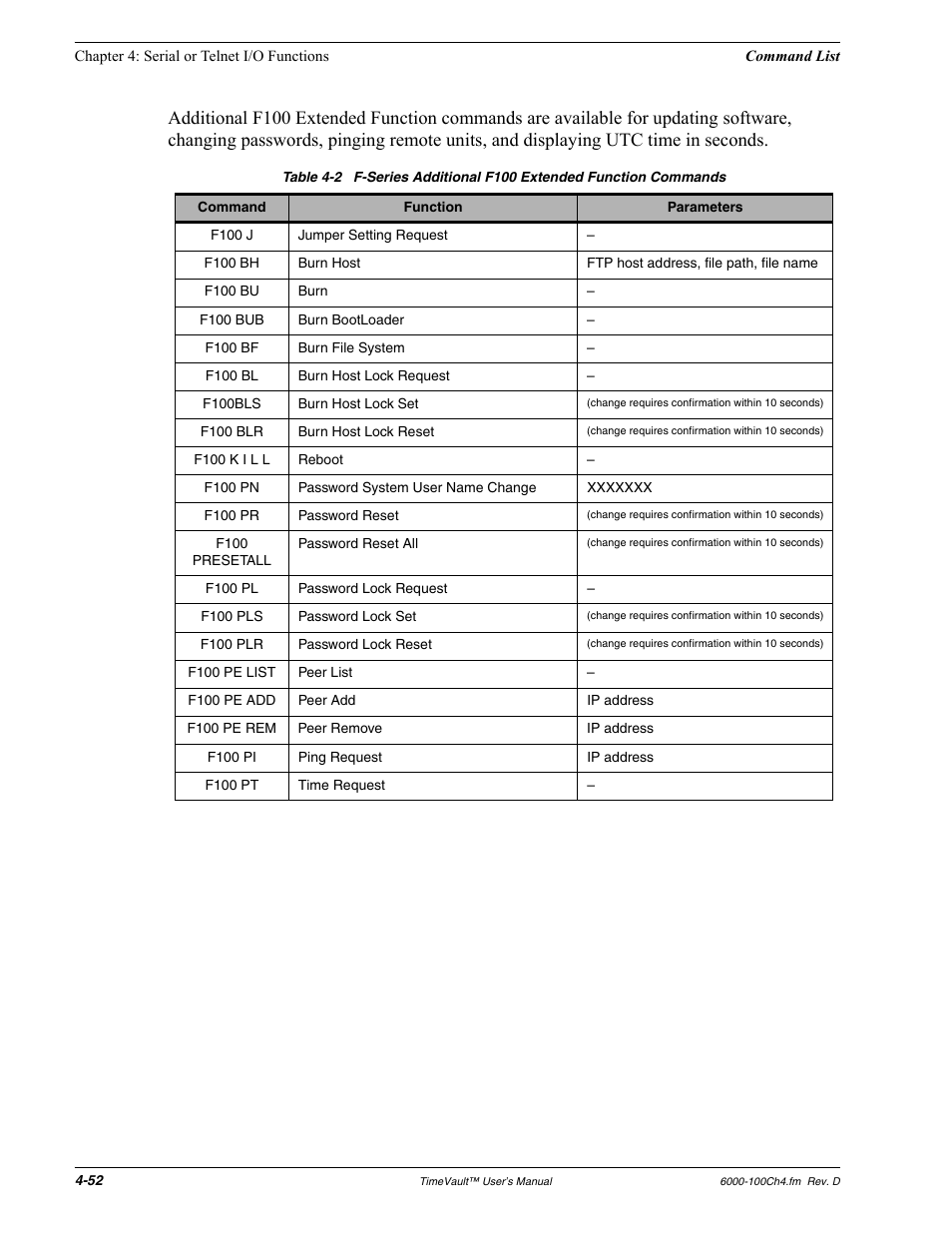 Symmetricom Time Server User Manual | Page 66 / 148