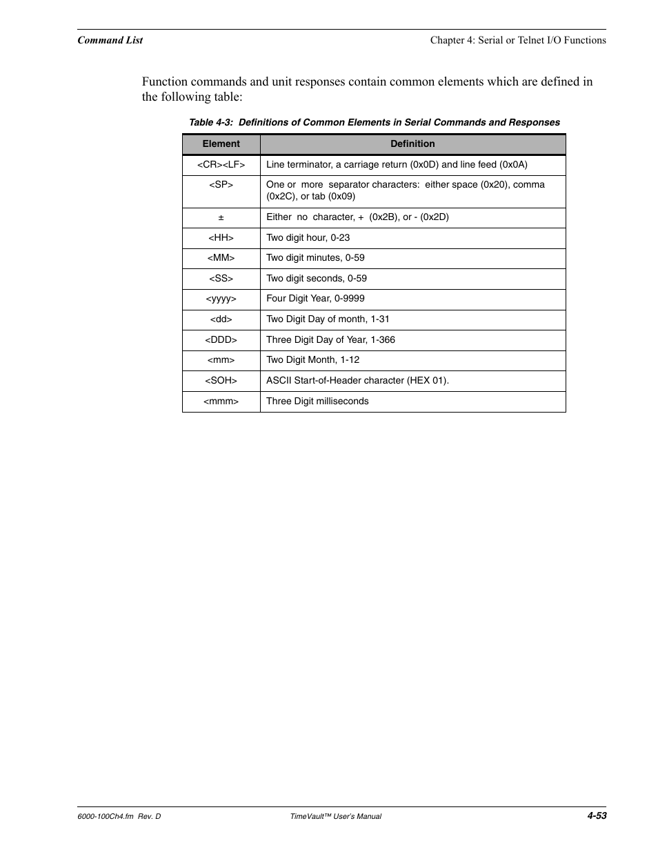 Symmetricom Time Server User Manual | Page 67 / 148
