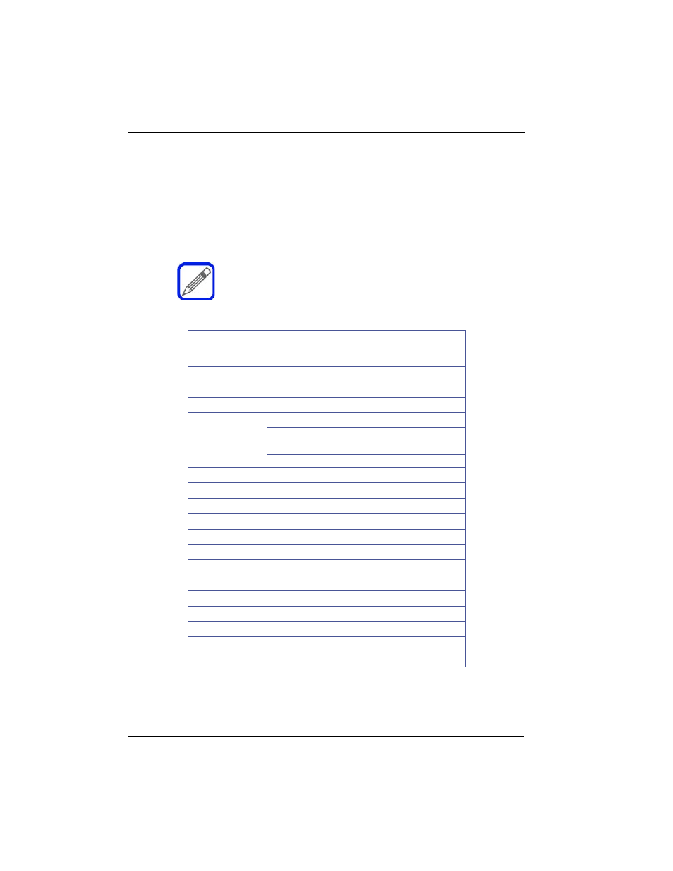 Fcp-scsi c, Scsi c | SimpleTech ZeusIOPS User Manual | Page 38 / 84