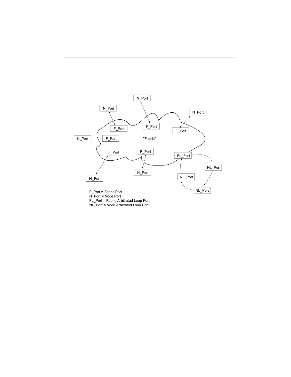 SimpleTech ZeusIOPS User Manual | Page 55 / 84