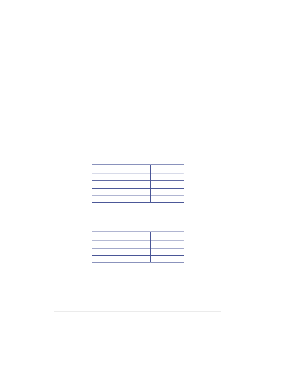 Nvironmental, Haracteristics | SimpleTech ZeusIOPS User Manual | Page 60 / 84