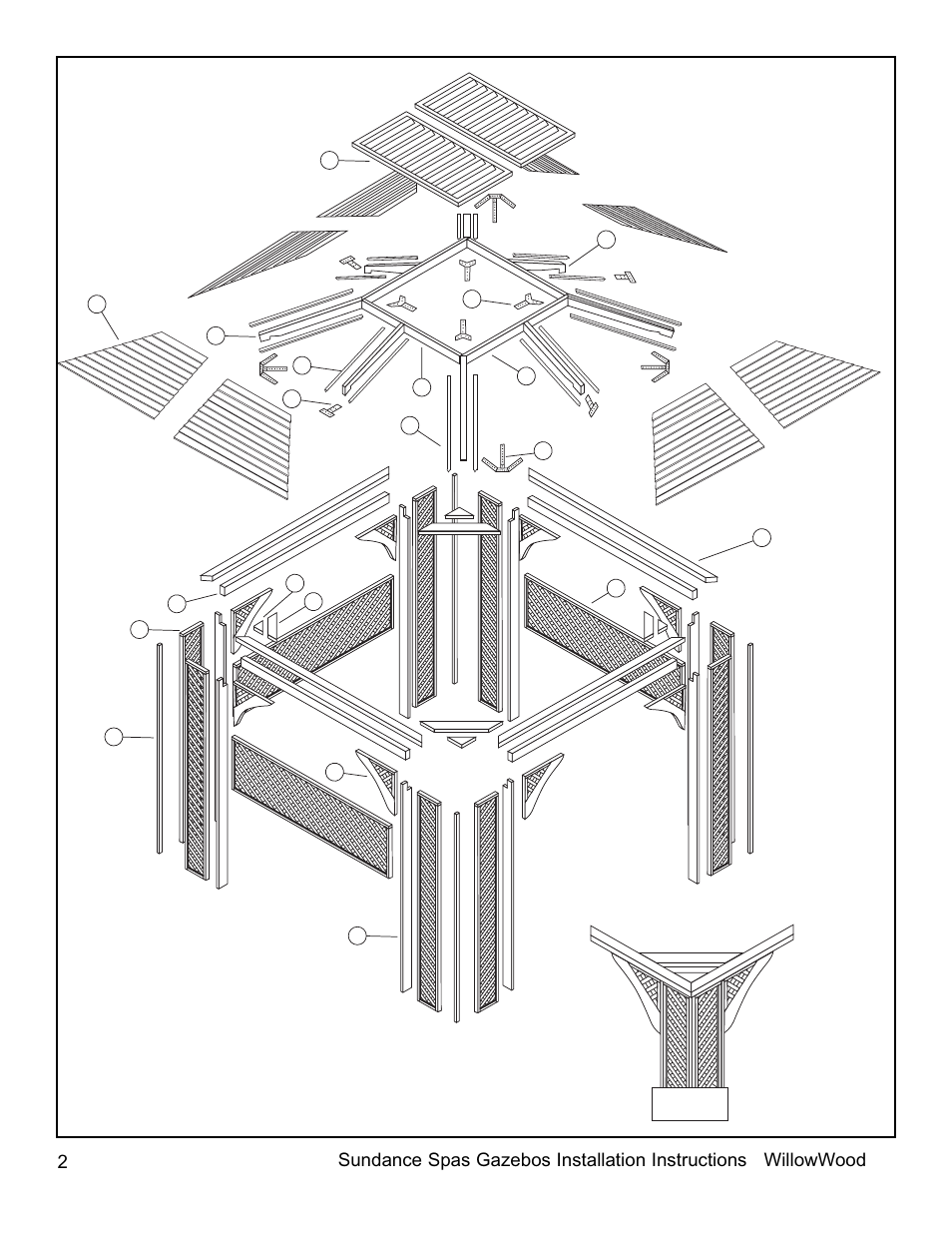 Sundance Spas 7'7-inch x 7'7-inch and Smaller User Manual | Page 3 / 20