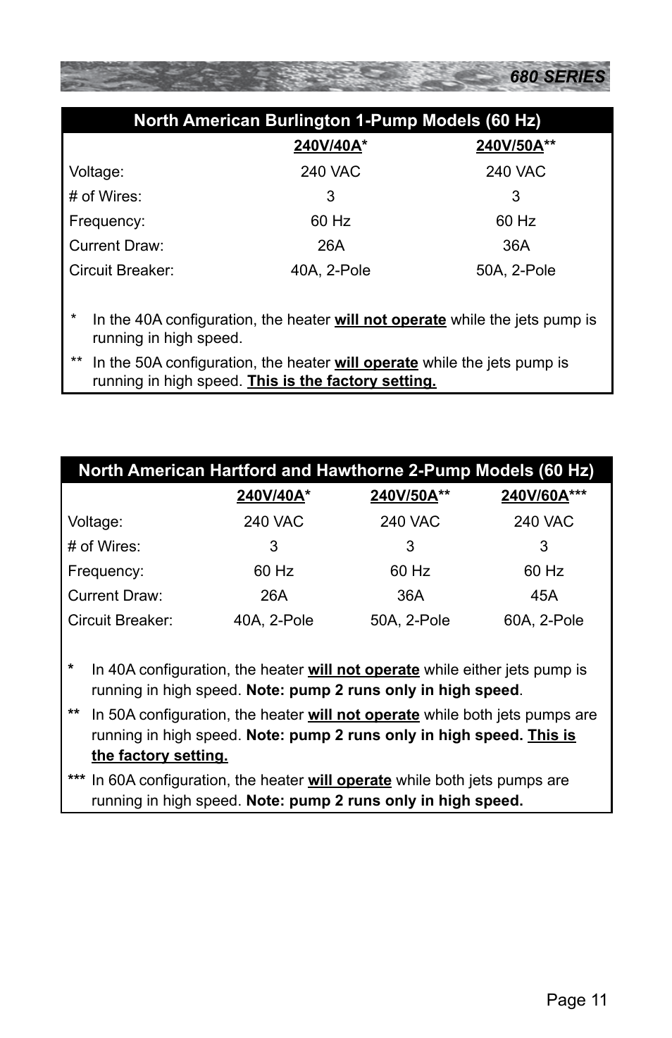 Sundance Spas 680 User Manual | Page 17 / 60