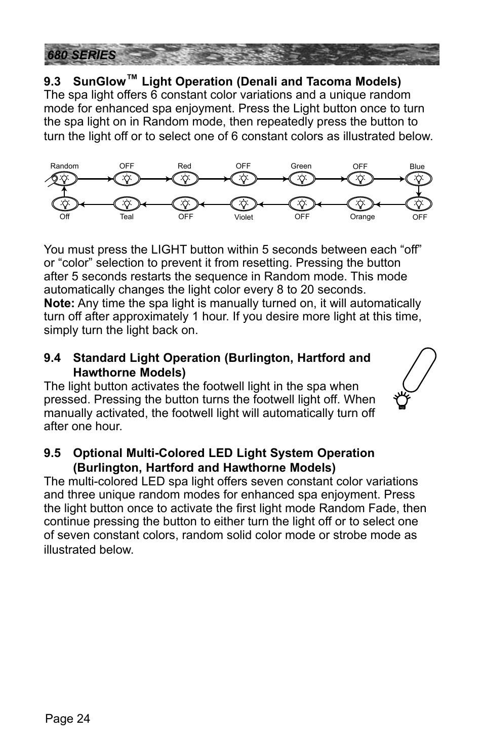 Sundance Spas 680 User Manual | Page 30 / 60