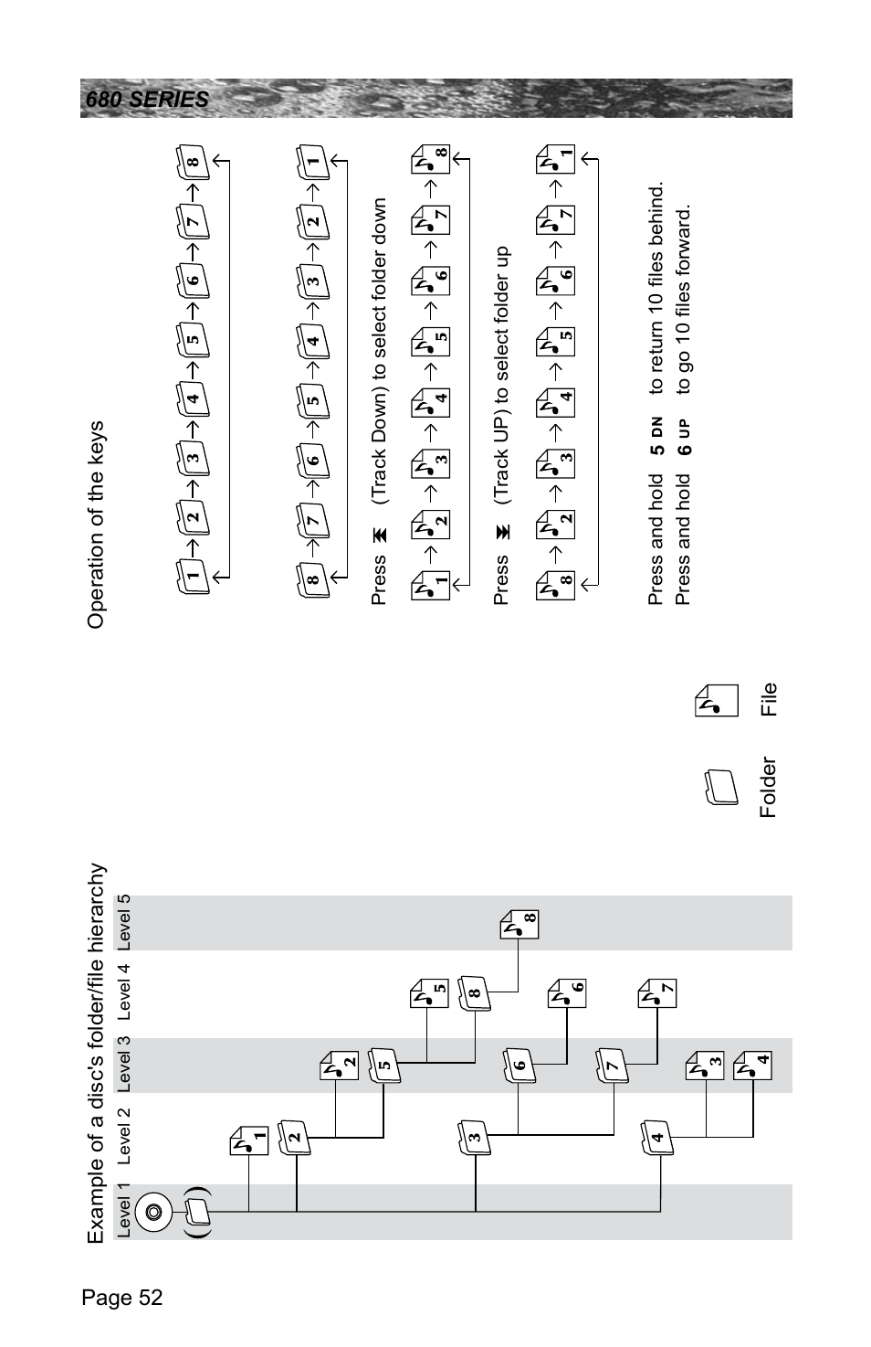 Sundance Spas 680 User Manual | Page 58 / 60