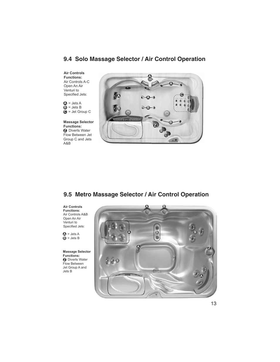 4 solo massage selector / air control operation, 5 metro massage selector / air control operation | Sundance Spas Portofino Series User Manual | Page 17 / 44