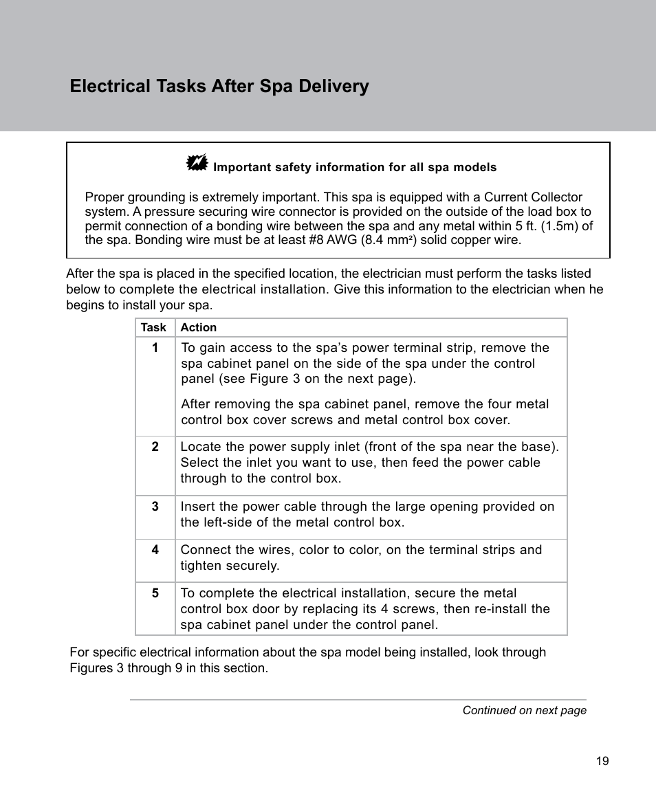 Electrical tasks after spa delivery | Sundance Spas Spas 880 Series User Manual | Page 21 / 32