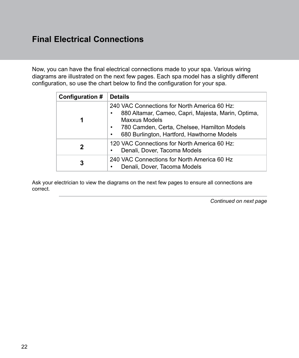 Final electrical connections | Sundance Spas Spas 880 Series User Manual | Page 24 / 32