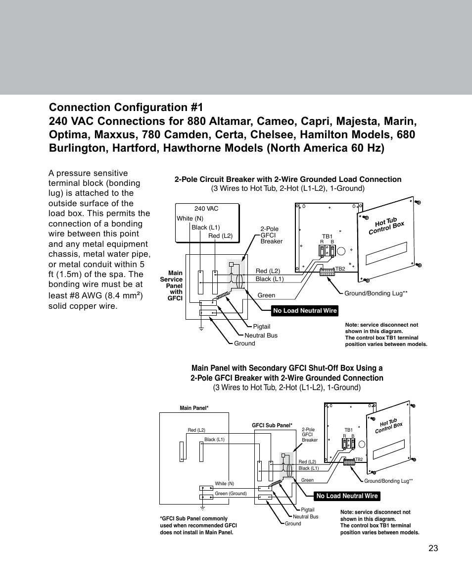 Connection configuration #1, Solid copper wire | Sundance Spas Spas 880 Series User Manual | Page 25 / 32