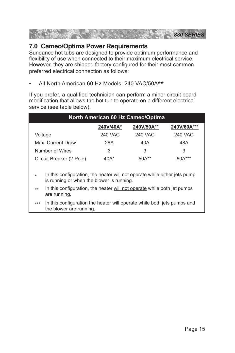 0 cameo/optima power requirements | Sundance Spas 880 User Manual | Page 21 / 80