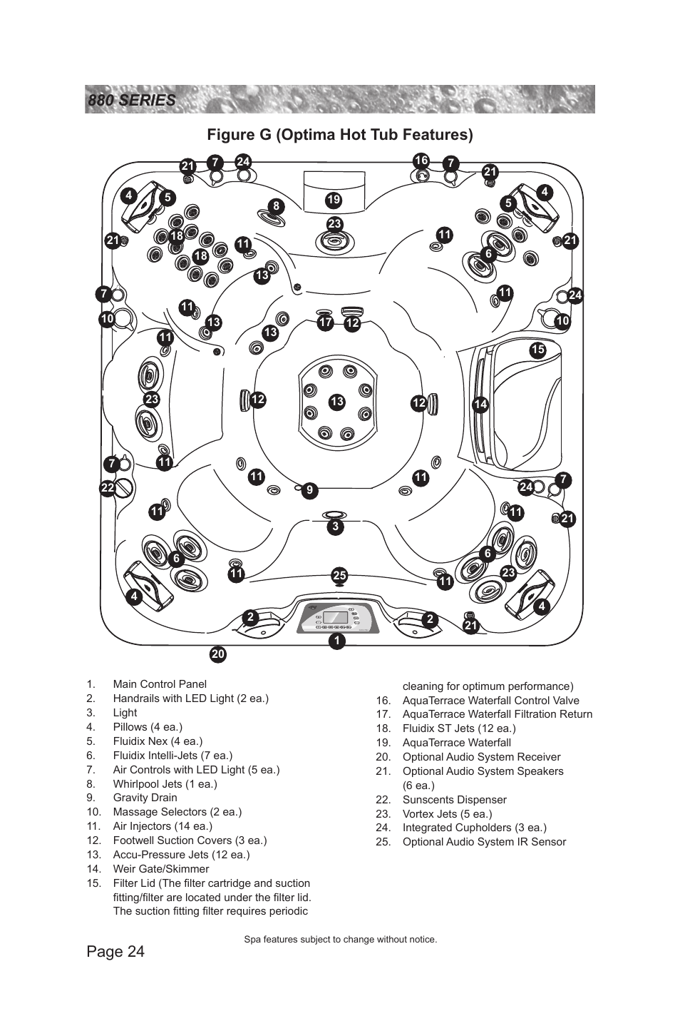 Sundance Spas 880 User Manual | Page 30 / 80