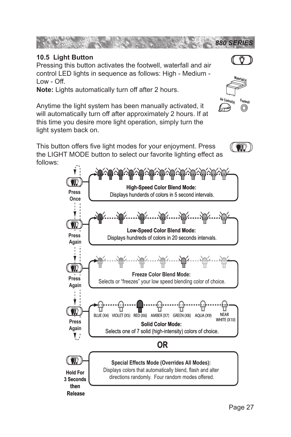 5 light button | Sundance Spas 880 User Manual | Page 33 / 80