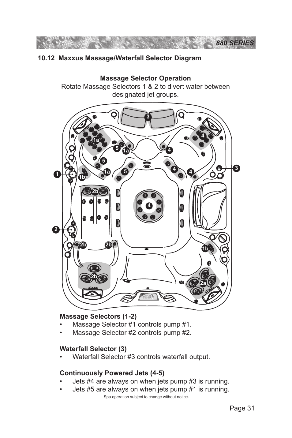 12 maxxus massage/waterfall selector diagram | Sundance Spas 880 User Manual | Page 37 / 80