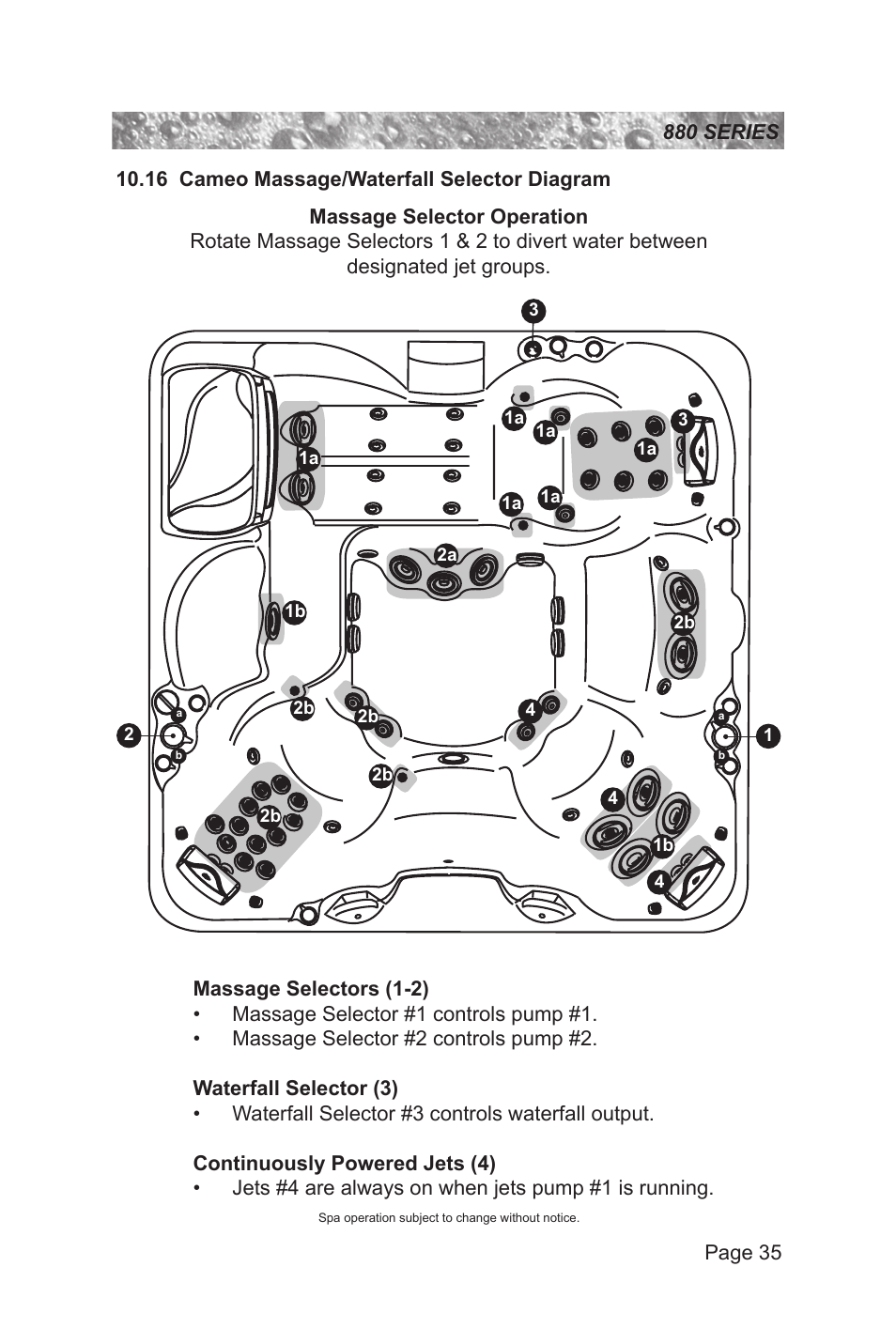 16 cameo massage/waterfall selector diagram | Sundance Spas 880 User Manual | Page 41 / 80