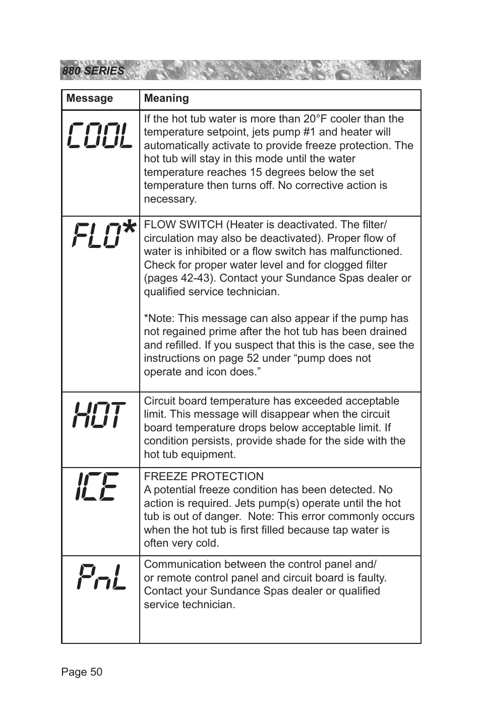 Sundance Spas 880 User Manual | Page 56 / 80