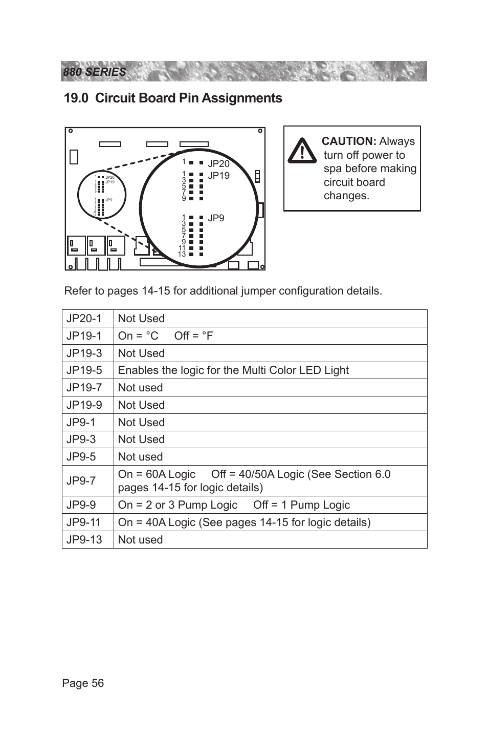 0 circuit board pin assignments | Sundance Spas 880 User Manual | Page 62 / 80