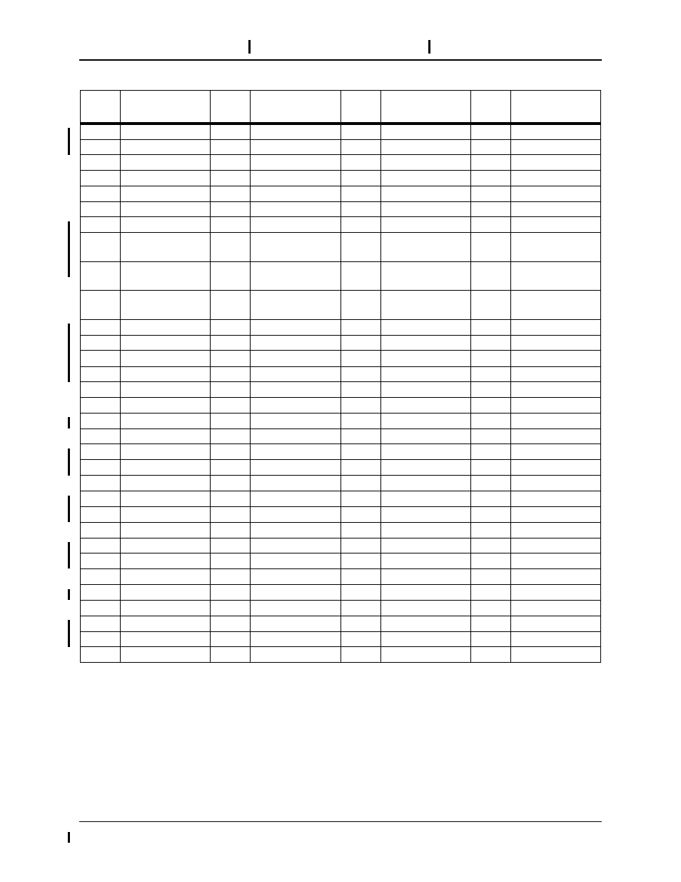 Sundance Spas ST201 User Manual | Page 5 / 145