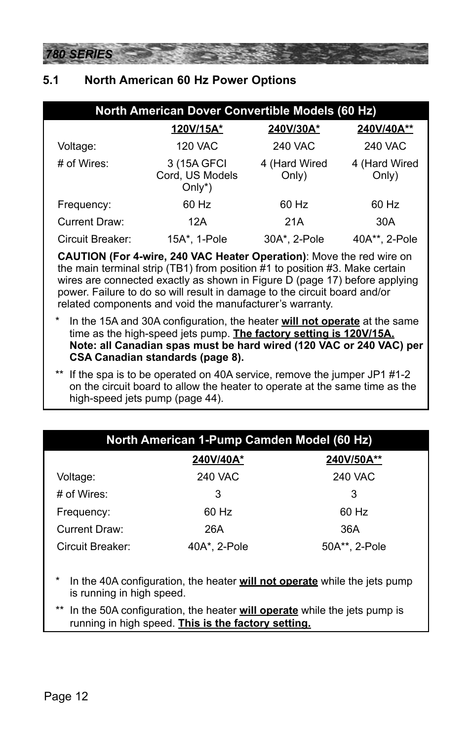 1 north american 60 hz power options, North american 60 hz power options | Sundance Spas CAMDEN 780 User Manual | Page 16 / 72