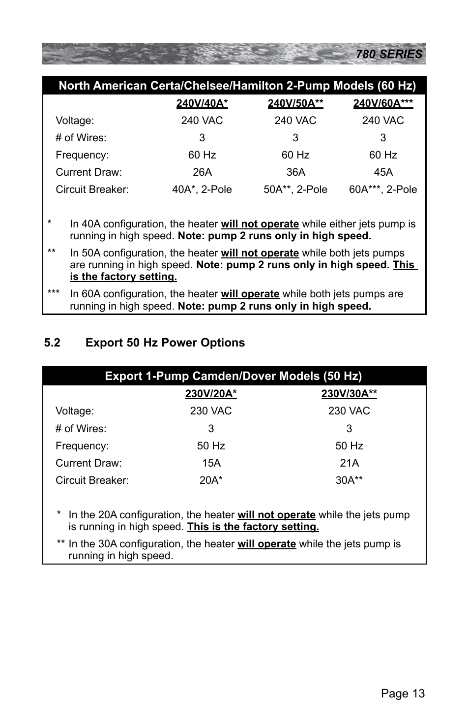 2 export 50 hz power options, Export 50 hz power options | Sundance Spas CAMDEN 780 User Manual | Page 17 / 72