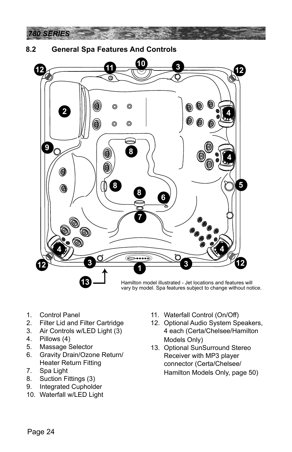 2 general spa features and controls, General spa features and controls | Sundance Spas CAMDEN 780 User Manual | Page 28 / 72