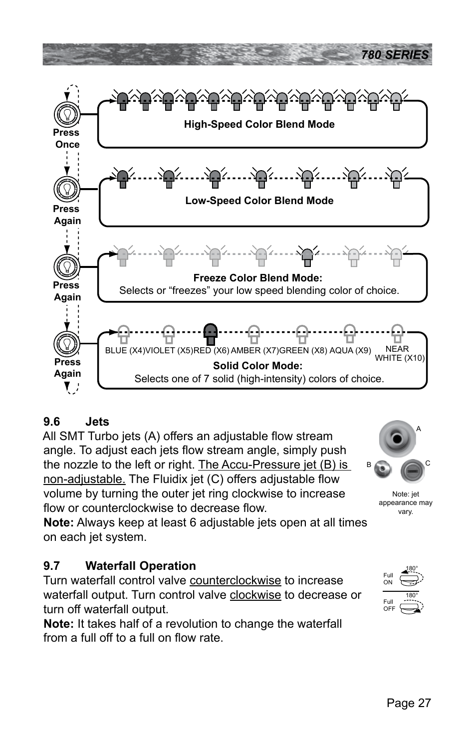 6 jets, 7 waterfall operation, Jets | Waterfall operation | Sundance Spas CAMDEN 780 User Manual | Page 31 / 72