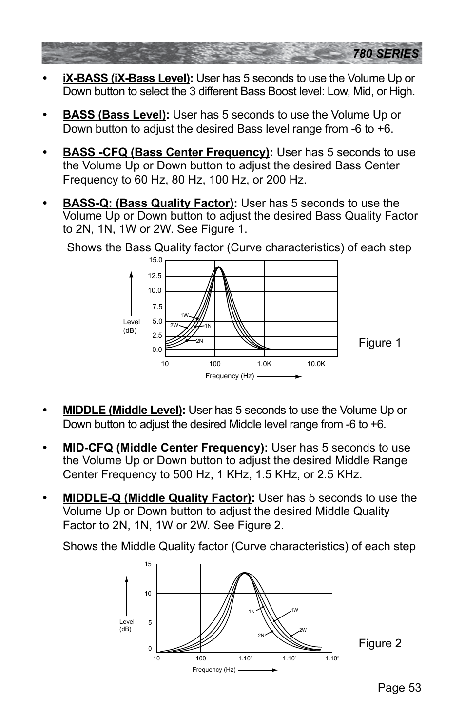 Sundance Spas CAMDEN 780 User Manual | Page 57 / 72