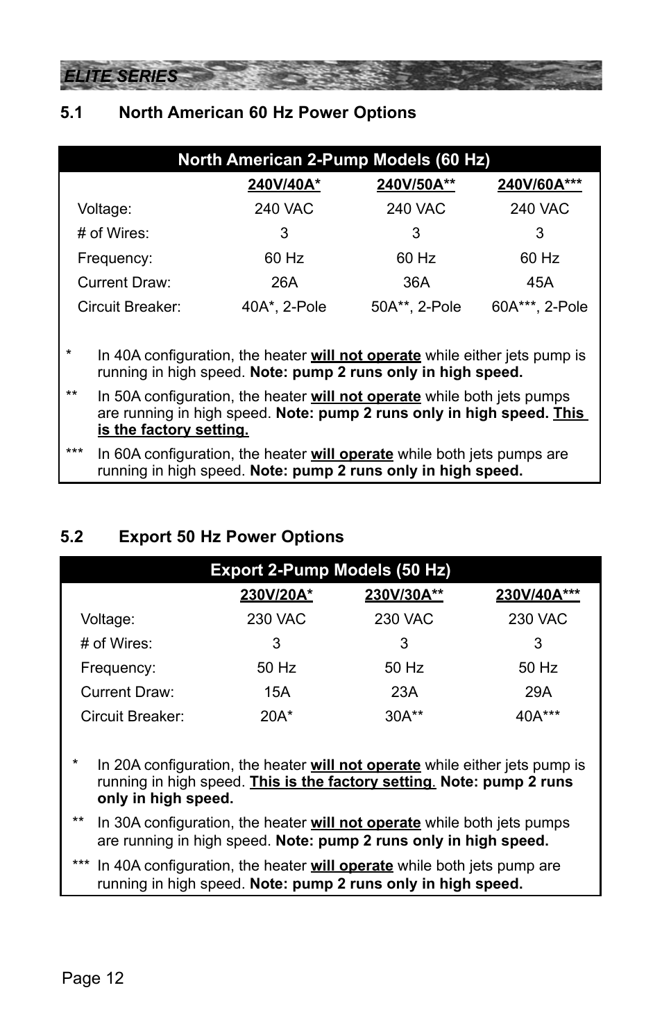 1 north american 60 hz power options, 2 export 50 hz power options, North american 60 hz power options | Export 50 hz power options | Sundance Spas CONSTANCE 6530-512X User Manual | Page 16 / 72